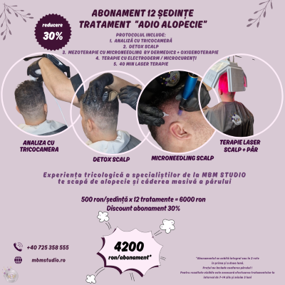 alopecie (căderea părului)